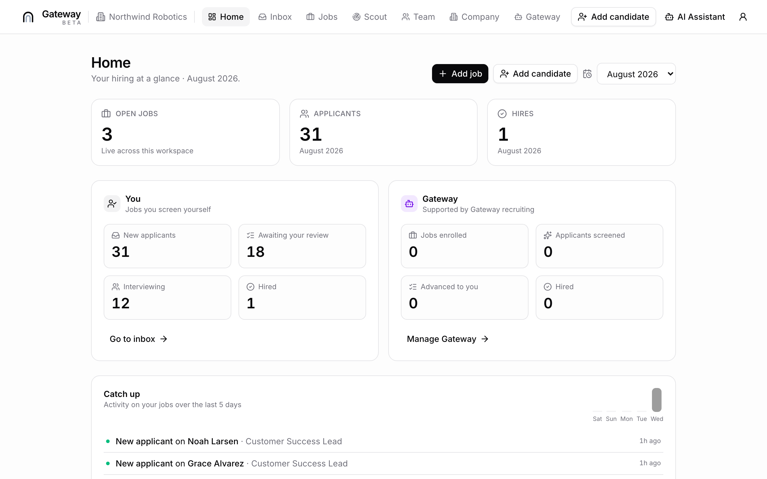 Screenshot: hiring dashboard