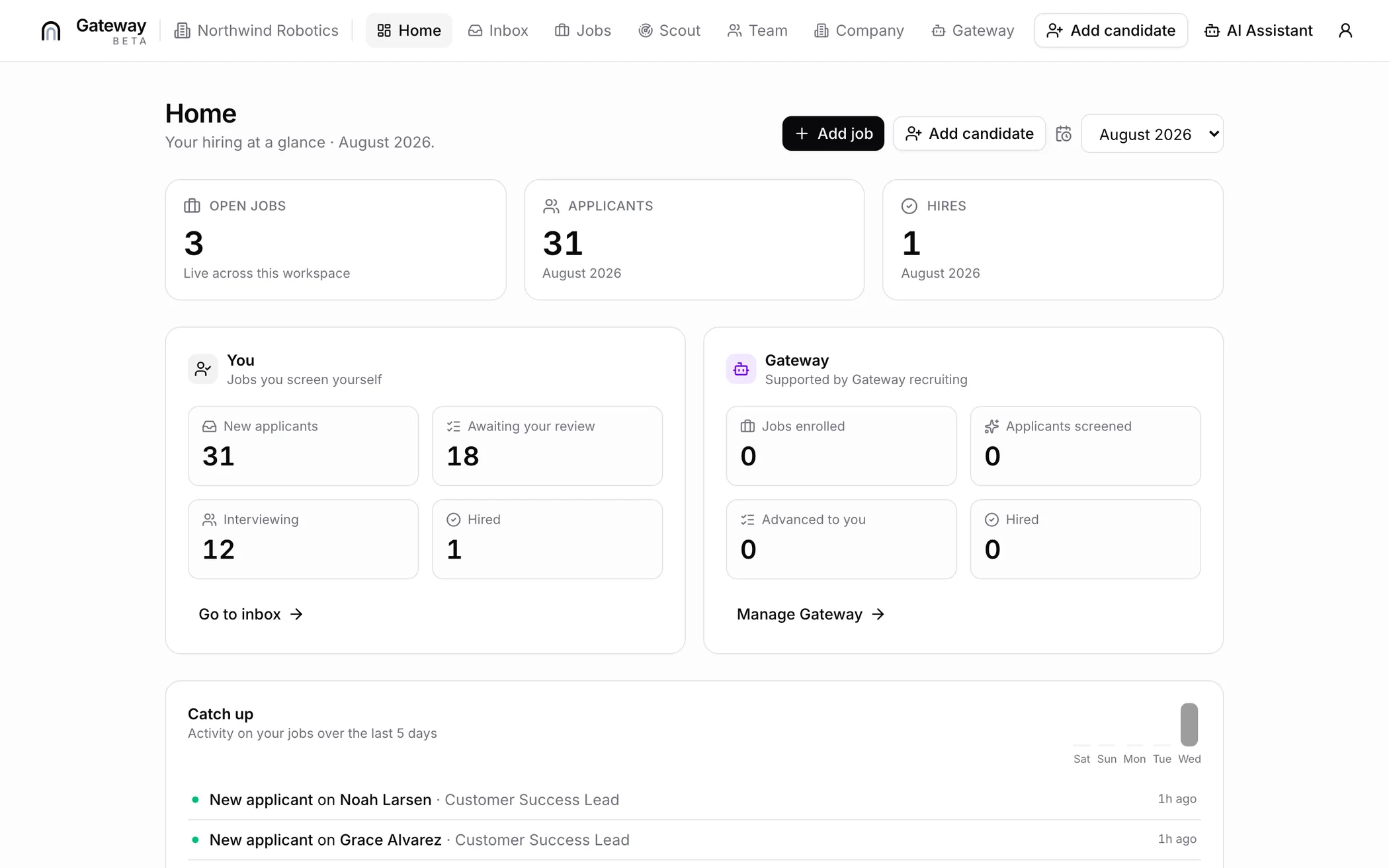 Gateway dashboard with open roles and activity